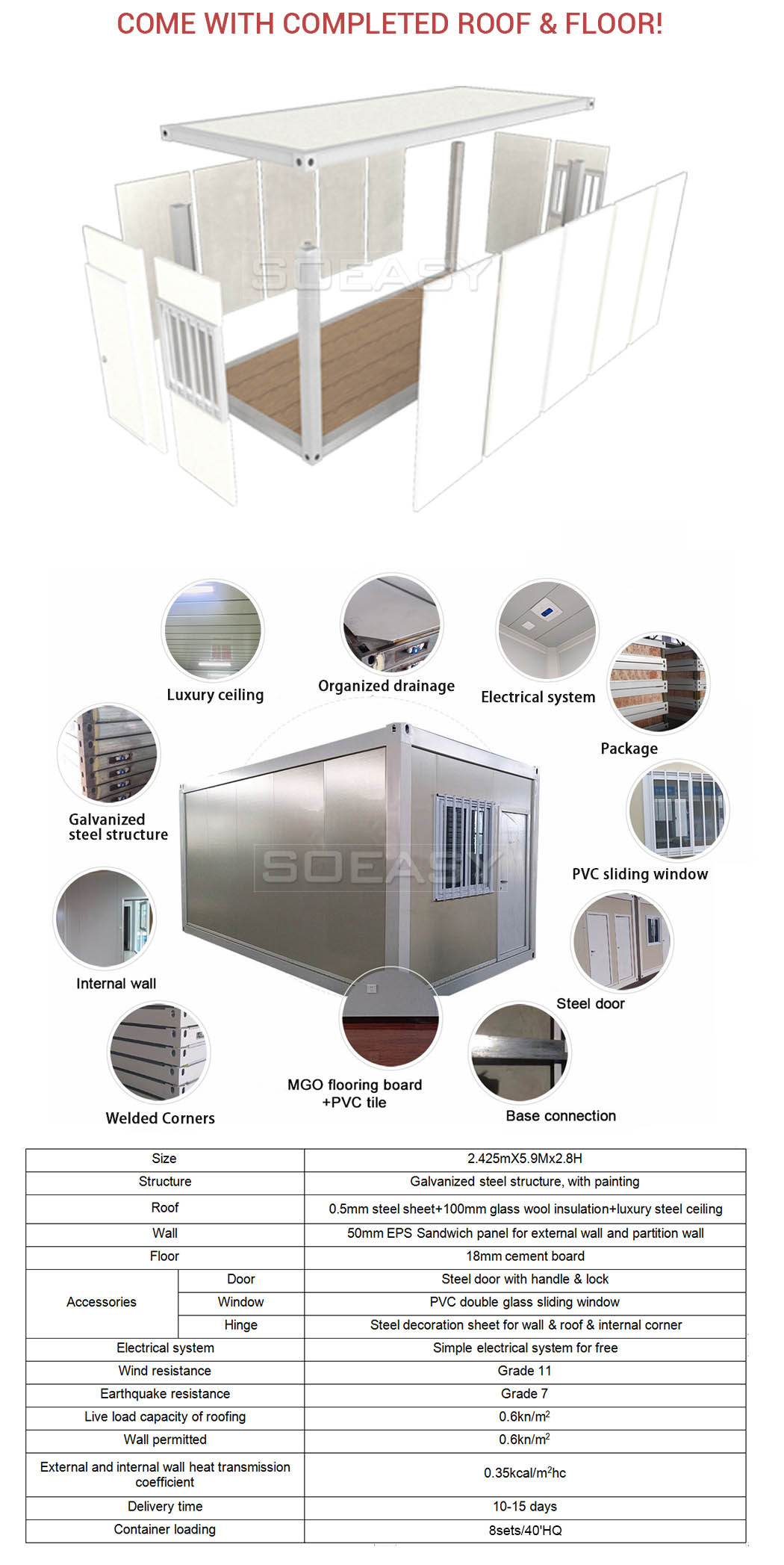 spesifikasi rumah kontainer paket datar