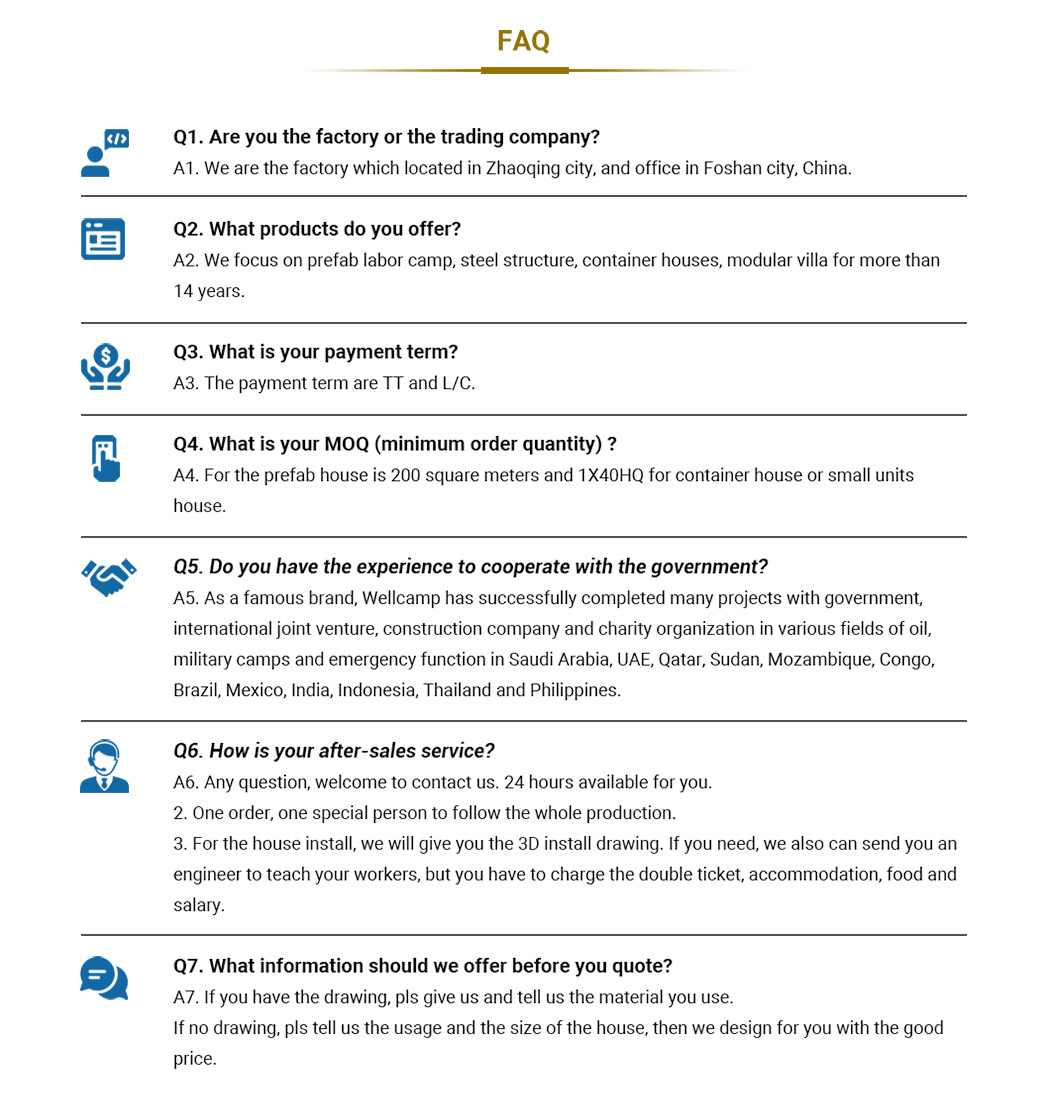 FAQ rumah kontainer paket datar